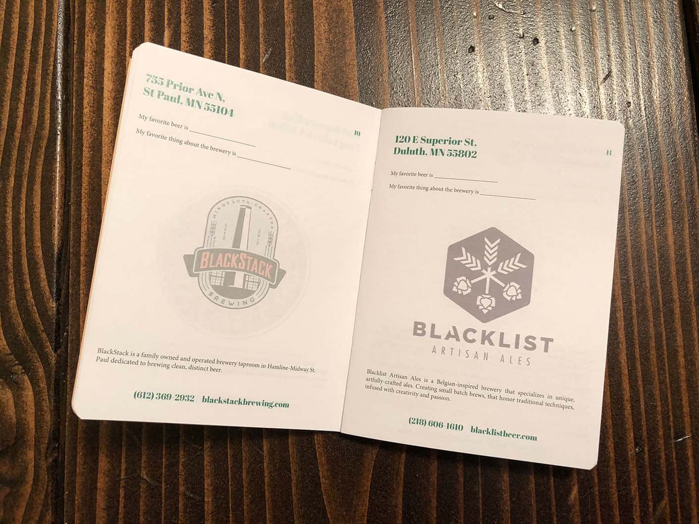 The 2018 Minnesota Hop Passport Craft Beer Time